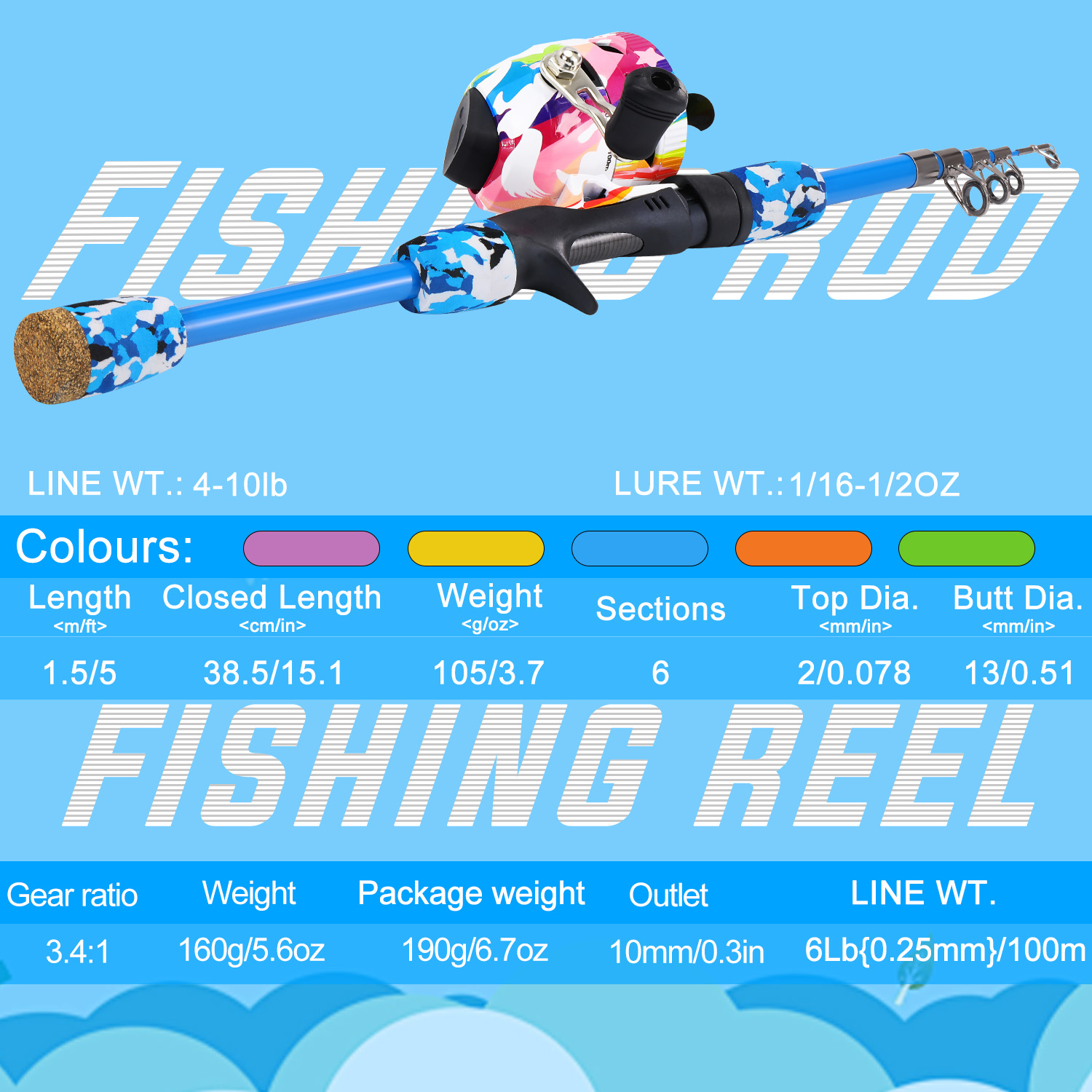 Sougayilang Kinder-Angel-Kombi – Fishing Rod Combo Bewertung und Preis