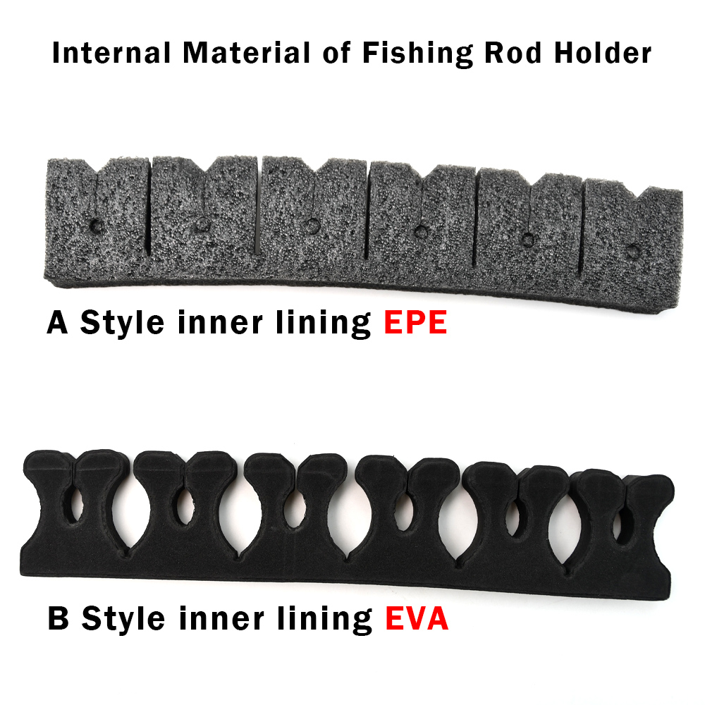 Topranc Horizontale Wandhalter – Fishing Rod Rack Bewertung und Preis