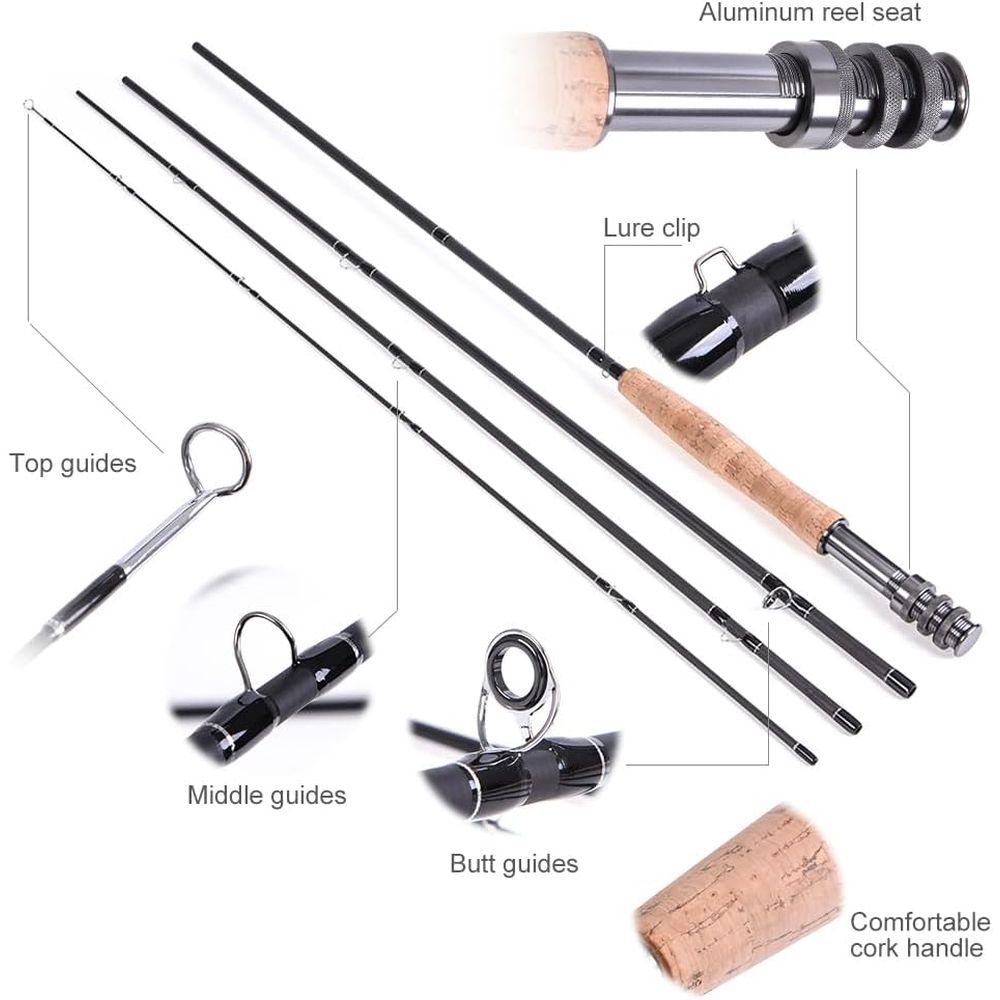 Tragbares Angelset: Rute, Trag – Fishing Rod Case Bewertung und Preis