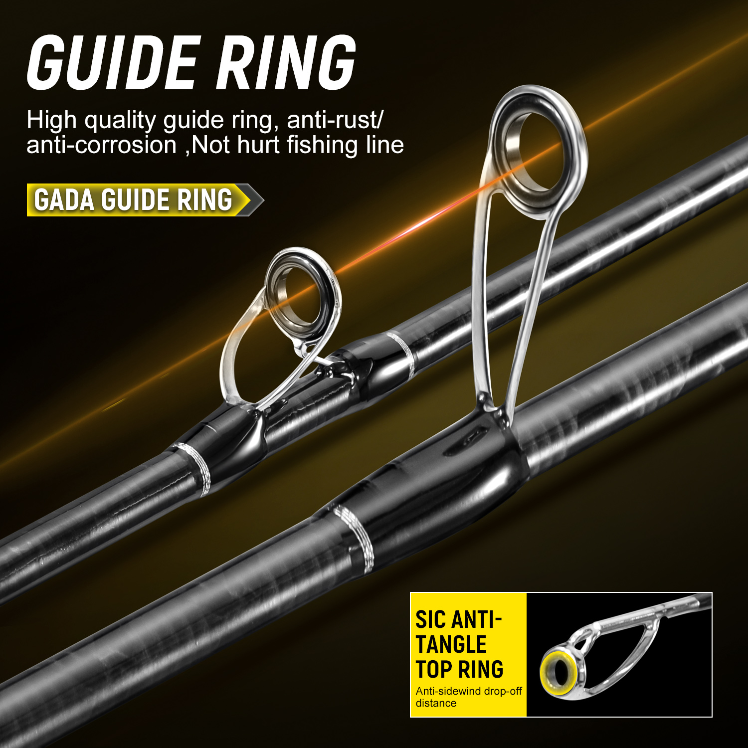 Sougayilang Vollcarbon-Angelru – Fishing Rod Guide Replacement Bewertung und Preis