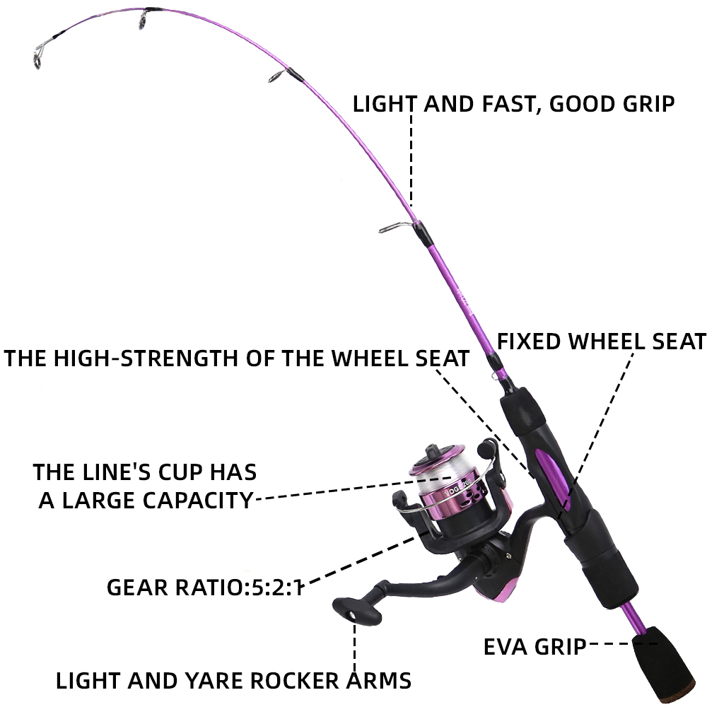 Eis Angelrute Reel Combo 68 cm – Fishing Rod Ice Bewertung und Preis