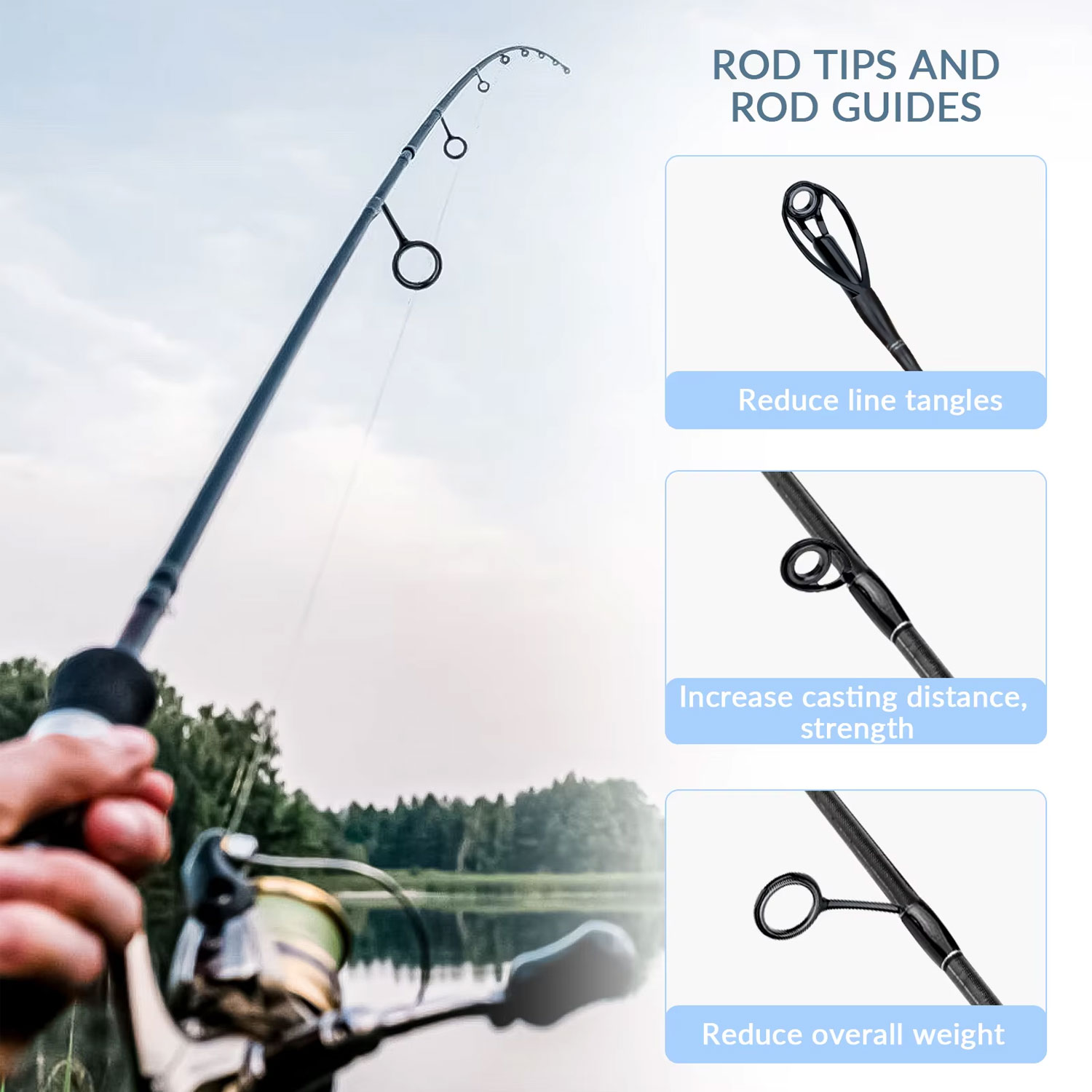 40 stücke bunte Angelrute Führ – Fishing Rod Guide Replacement Bewertung und Preis