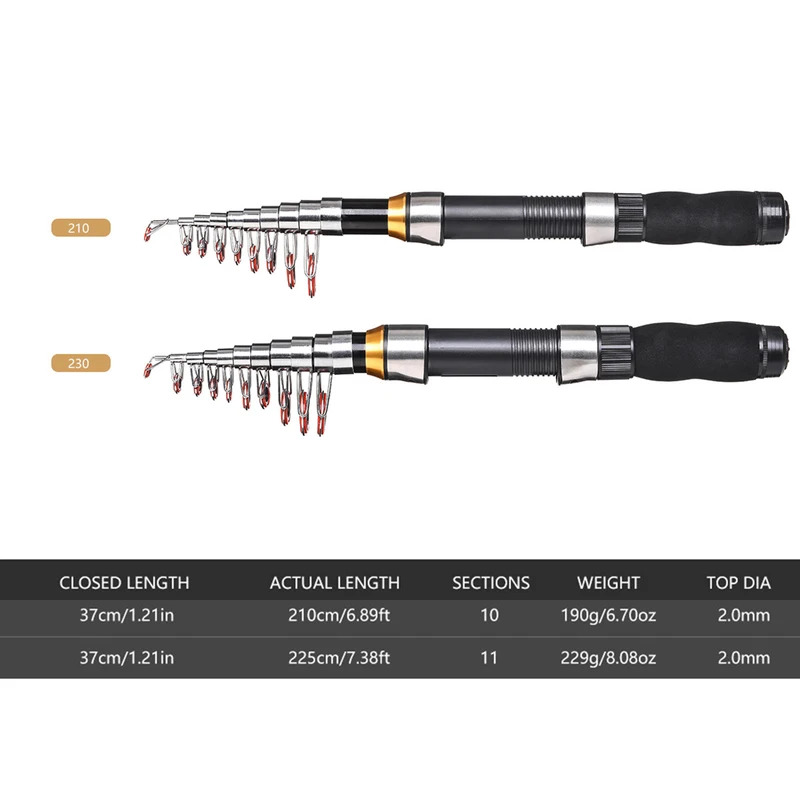 BRAVMAK 2,1/ 2,3 mTeleskop Ang – Fishing Rod Carbon Fiber Bewertung und Preis