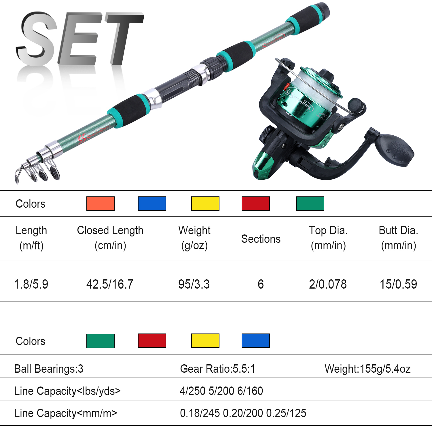 Sougayilang Angelruten-Set für – Fishing Rod Combo Bewertung und Preis