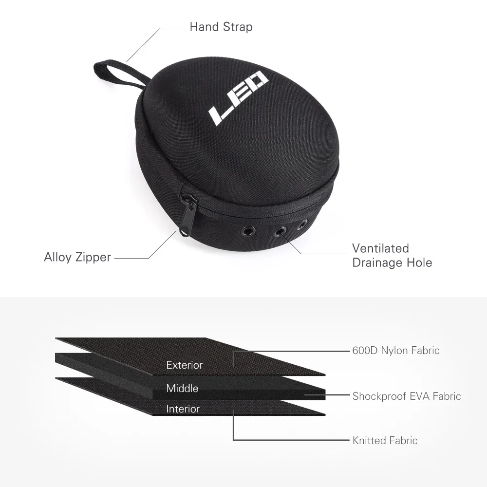 Angelrollentasche: Schutzhülle – Fishing Rod Case Bewertung und Preis