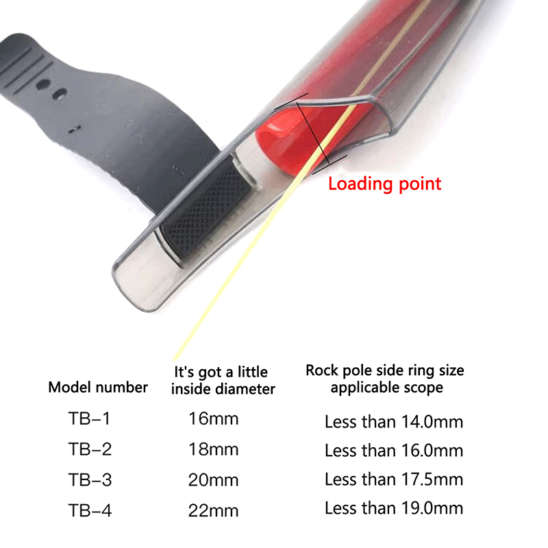 1 Stück Transparente Angelrute – Fishing Rod Case Bewertung und Preis